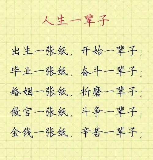 人活一辈子,一个过程:经历着10,20,30,40,50,60,70,80岁