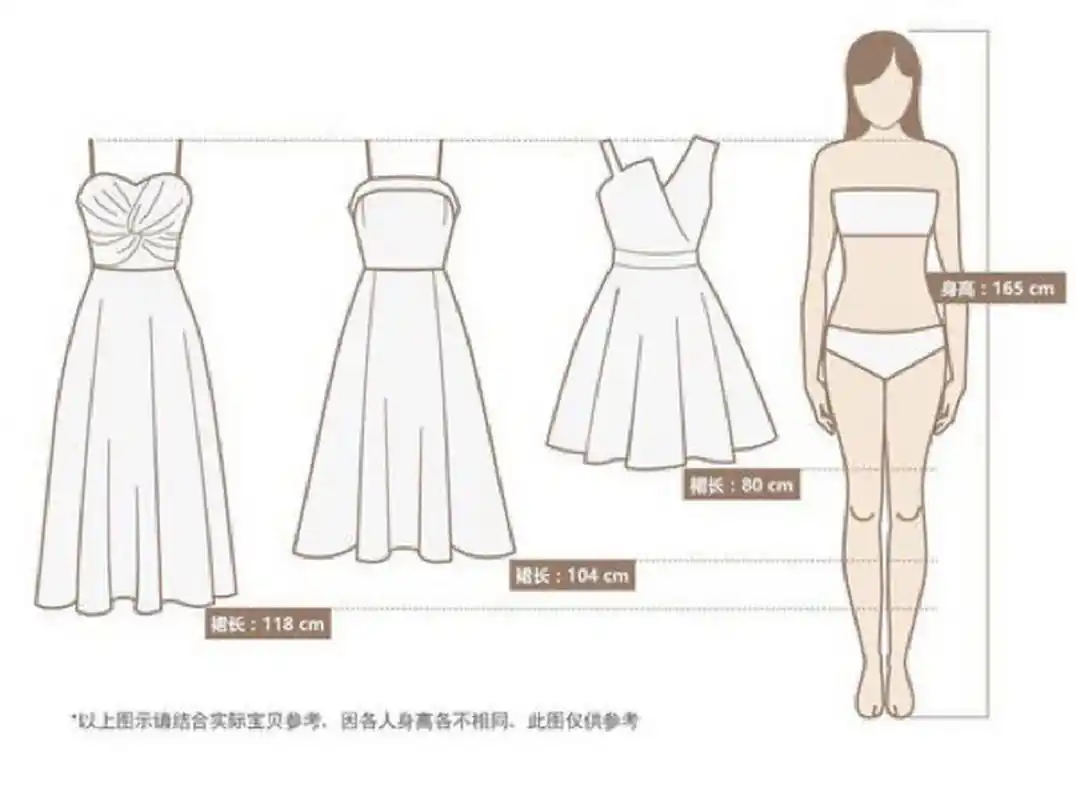 连衣裙长度和身高参考图 165cm的身高,穿各种长度连衣裙的效果图,如图