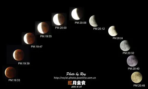 2014年10月8日红月全食
