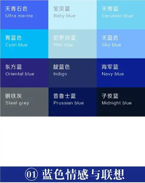 配色攻略-蓝色篇