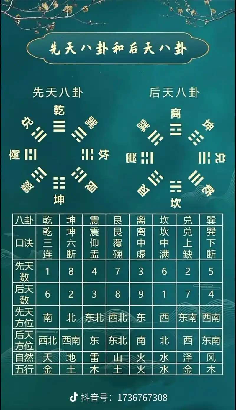 广结善缘德行天下 #愿世间无灾无难无病苦 个人爱好,无封建 - 抖音