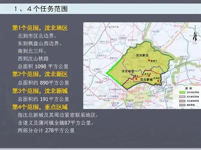 沈北新城总体发展概念规划及重点地段城市设计ppt方案[原创]