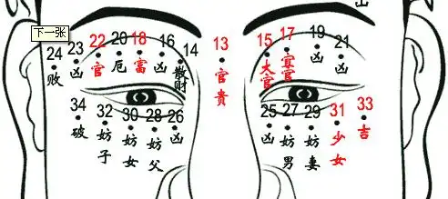 面部痣相-男人面部痣相最准图