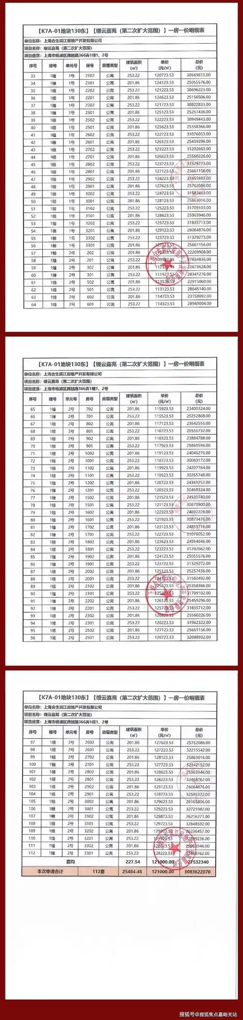 表缦云上海三期售楼处电话:400-833-6309一房一价项目一房一价表首次