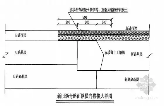 新旧沥青路面纵横向搭接大样图