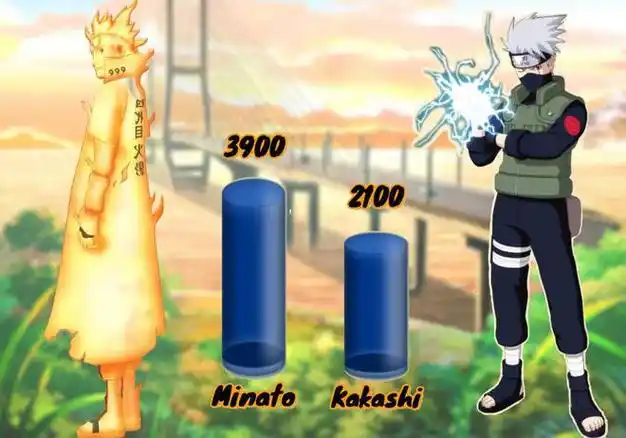 所以,水门年纪轻轻就接任了火影之位,三代目或许在他身上看到了自己