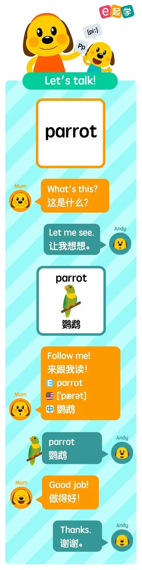 鹦鹉是一种十分可爱的小动物,它们与人类文明发展息息相关,它们也是