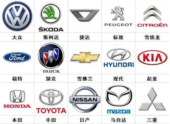 100个常见车标大全新版,100种常见的轿车车标和图片8188