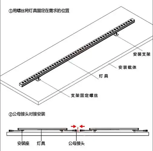线条灯安装方式-0.jpg