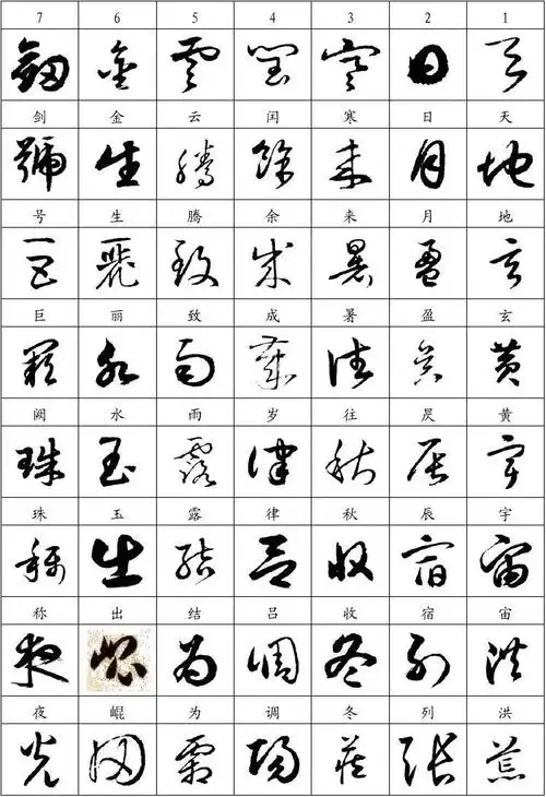 千字文名家草书字帖