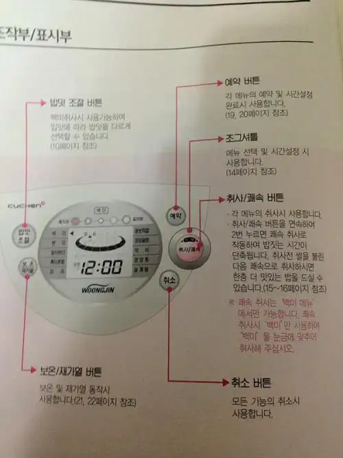 韩国电饭煲cuchen 说明书按键翻译