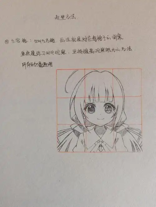 零基础画动漫的宝们教程