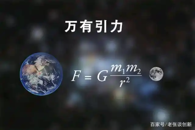 万有引力定律