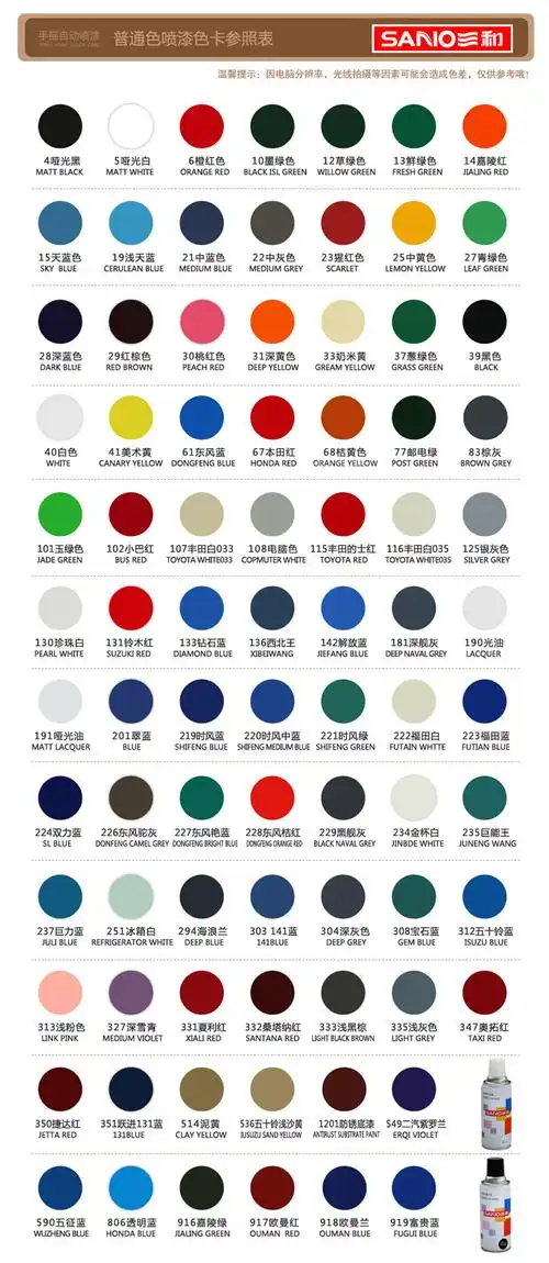 正品 三和 手摇 自喷漆 光油 机械 油漆235g 批发