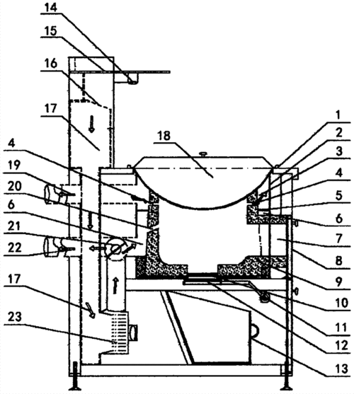 一种柴火集成灶制造技术