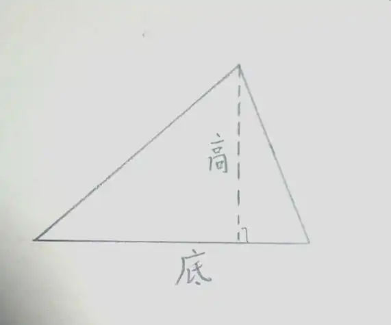 三角形的高怎么画三角形的高怎么画尺规作图