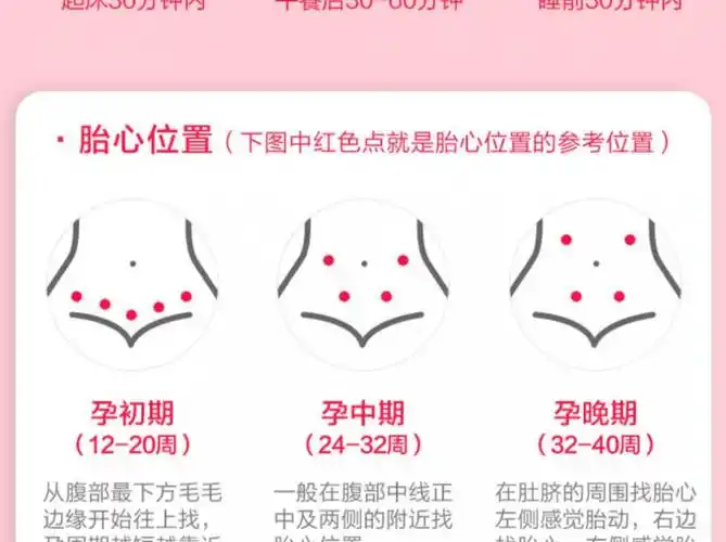 家用多普勒胎心音监测仪器家用孕妇听胎心数胎动监护听诊器充电式f41