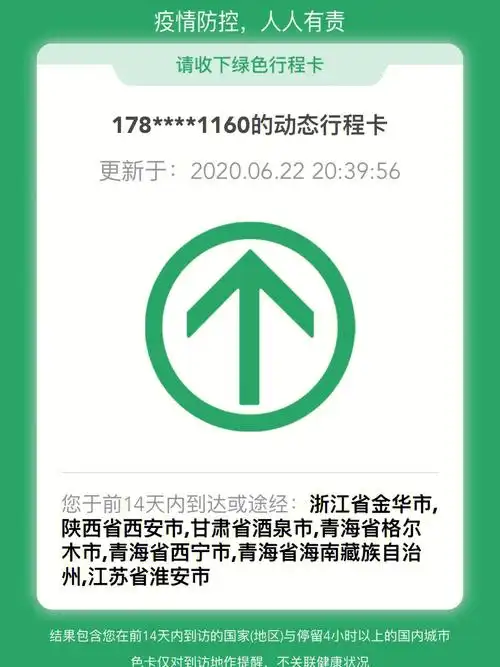 去年毕业旅行的行程码