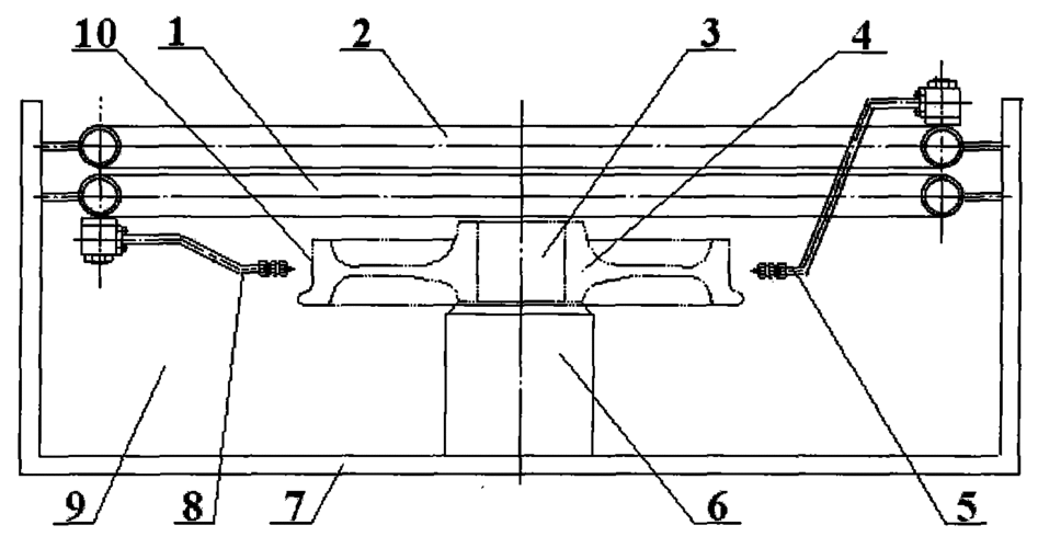 cn101270408a_高碳钢火车车轮轮辋表面的热处理方法及热处理装置有效