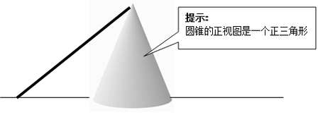 在水平面上放置一圆锥.