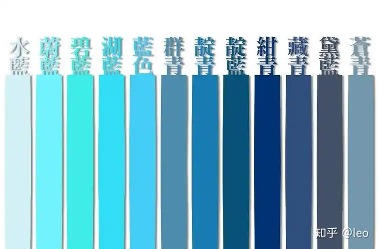 图中这是什么颜色属于蓝色还是绿色