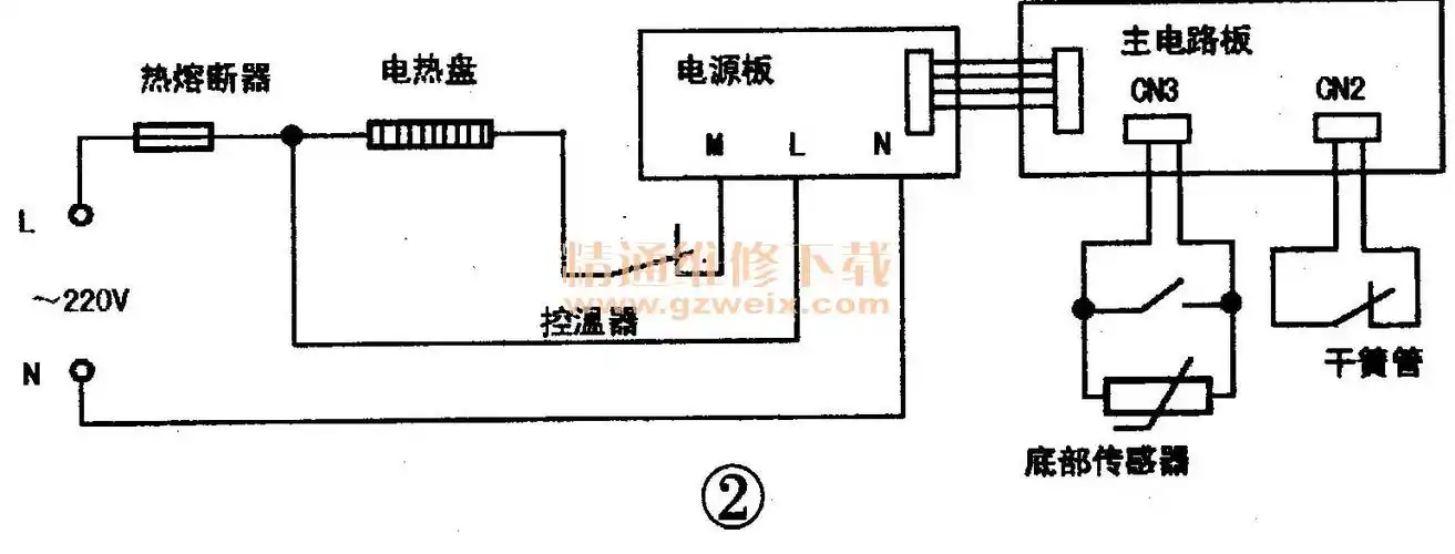 苏泊尔cysb40yd290电压力锅常见故障检修