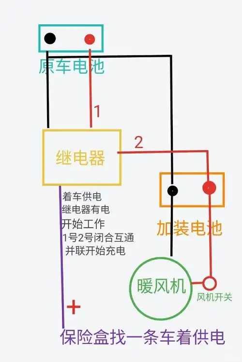【图】想另外加装一块电瓶 请问怎么接线呢_飞度论坛_汽车之家论坛