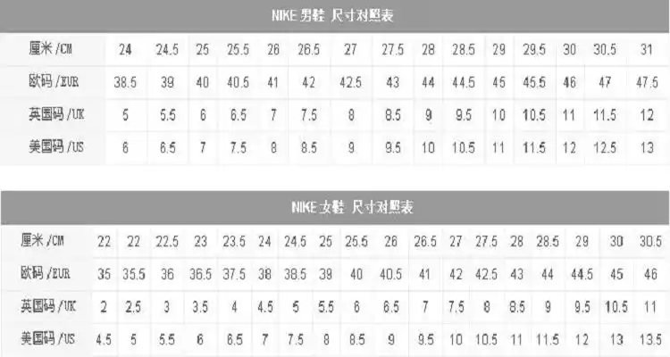 耐克鞋码对照表尺寸