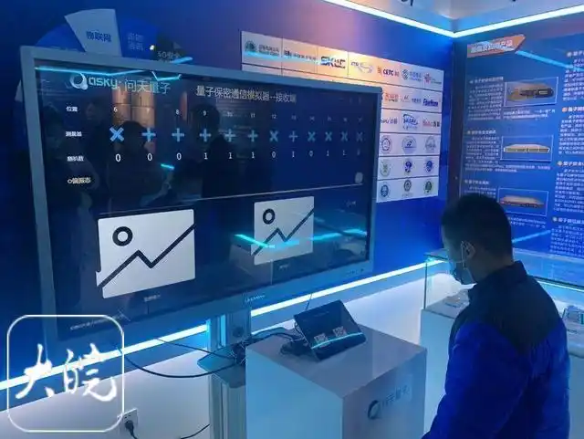 "世界量子中心"多个实验室开放 普通人亲手发送量子密钥