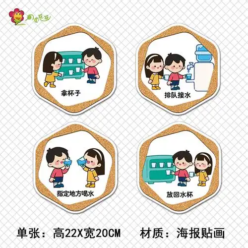 喝水幼儿园主题环创饮水水区提示流程图规则什么时候软装墙贴