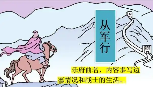 学五下古诗《从军行》,感受边塞诗经典,体会豪情万丈的英雄情结