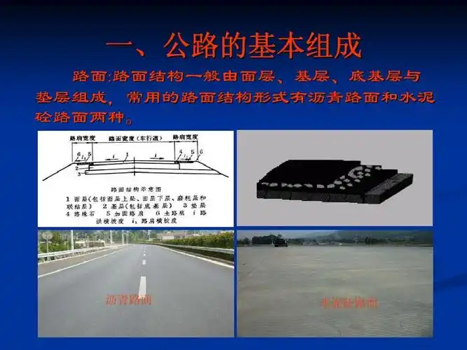 一,公路的基本组成 路面:路面结构一般由面层,基层,底基层与垫层组成