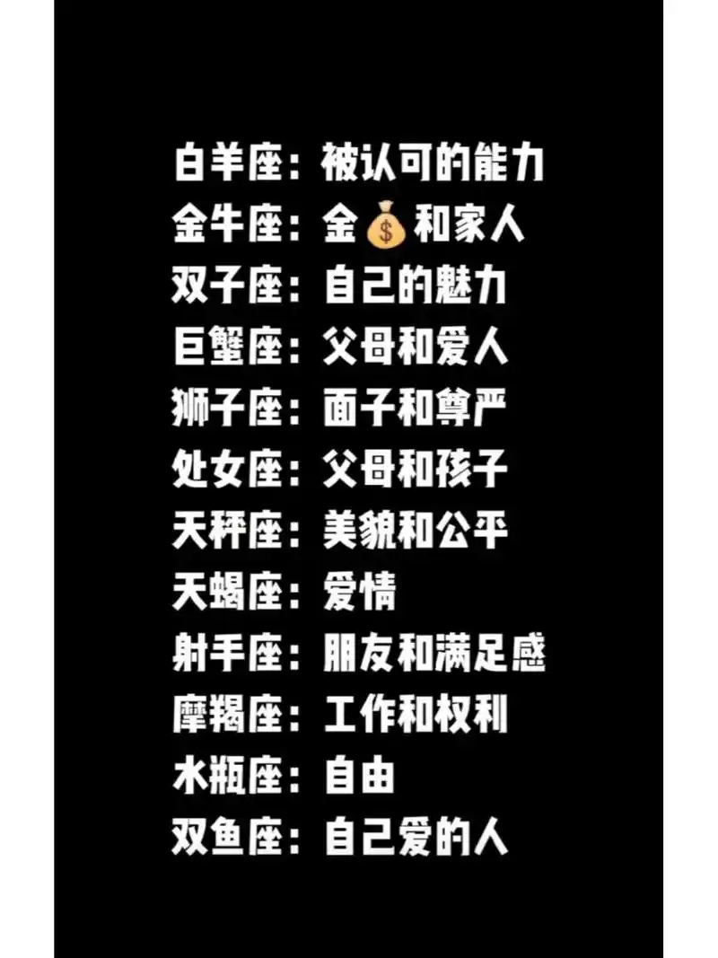 什么是十二星座最害怕失去的?