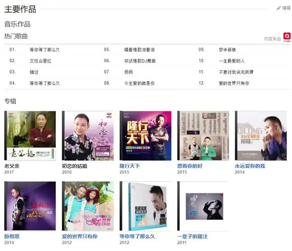 祁隆经纪人_祁隆经纪公司_祁隆代言费用_祁隆出场费