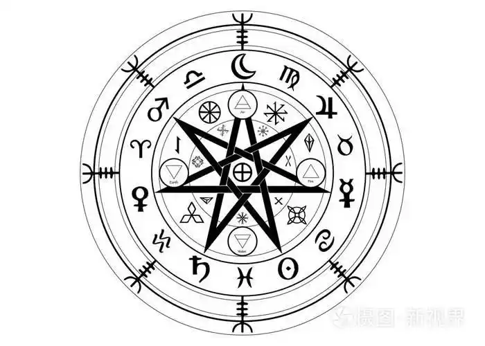 一组曼陀罗女巫运行神秘的巫术占卜.