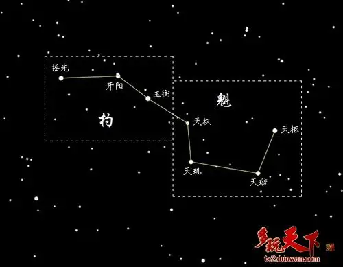 天罡北斗七星剑阵