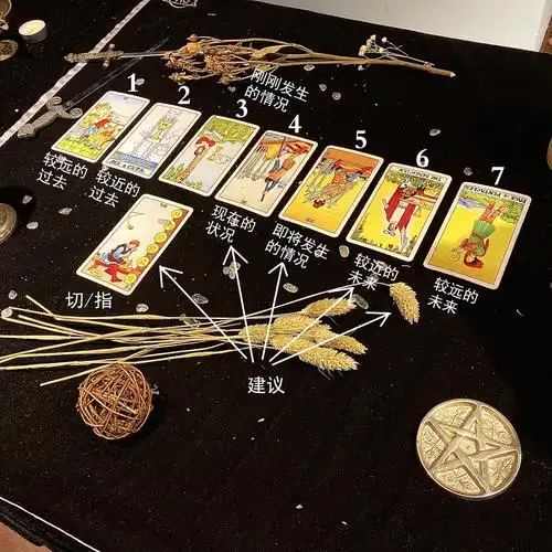 塔罗牌时间变化牌阵