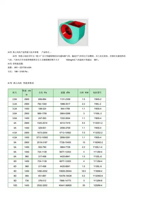 4-72离心风机参数.pdf