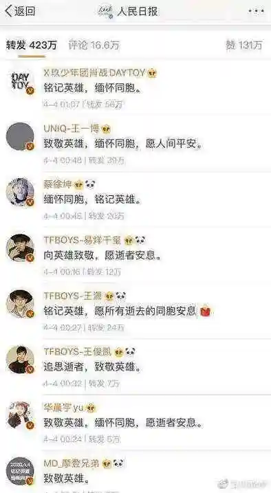 秦岚,许晴,李晨,杨幂,王凯,刘诗诗,宋茜,邓伦,李易峰,王俊凯,吴亦凡