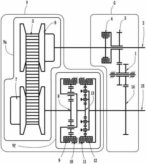 cn103527736b_有级过渡式无级变速传动方案失效