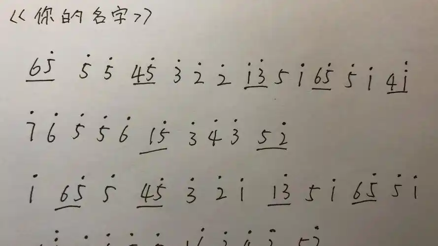 sky光遇你的名字主题曲和弦数字简谱