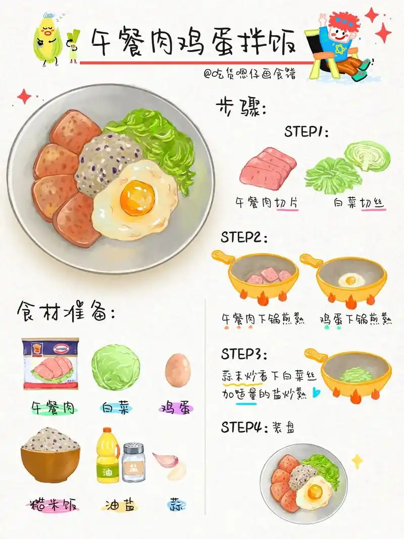 插画食谱:午餐肉鸡蛋拌饭 手绘减脂午餐肉鸡蛋拌饭教程今天 - 抖音