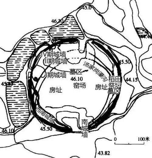 城头山城的发展演变历史之所能够清楚呈现,是因为发掘者对整个城址