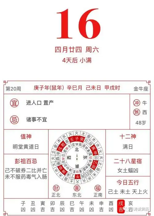 老黄历:2020年5月16号,星期六,农历四月二十四,出门看黄历