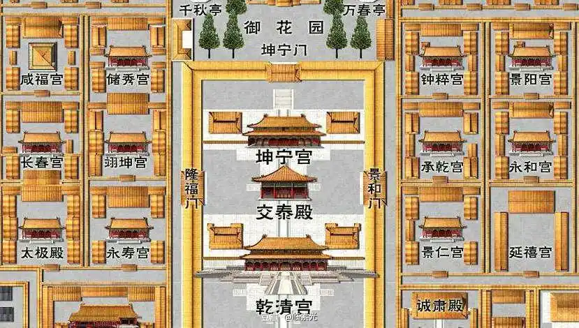 故宫内廷的东六宫