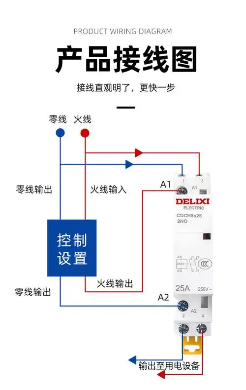 家用小型交流接触器25a单相220v宾馆用酒店用2p二常开2p25a一常开一