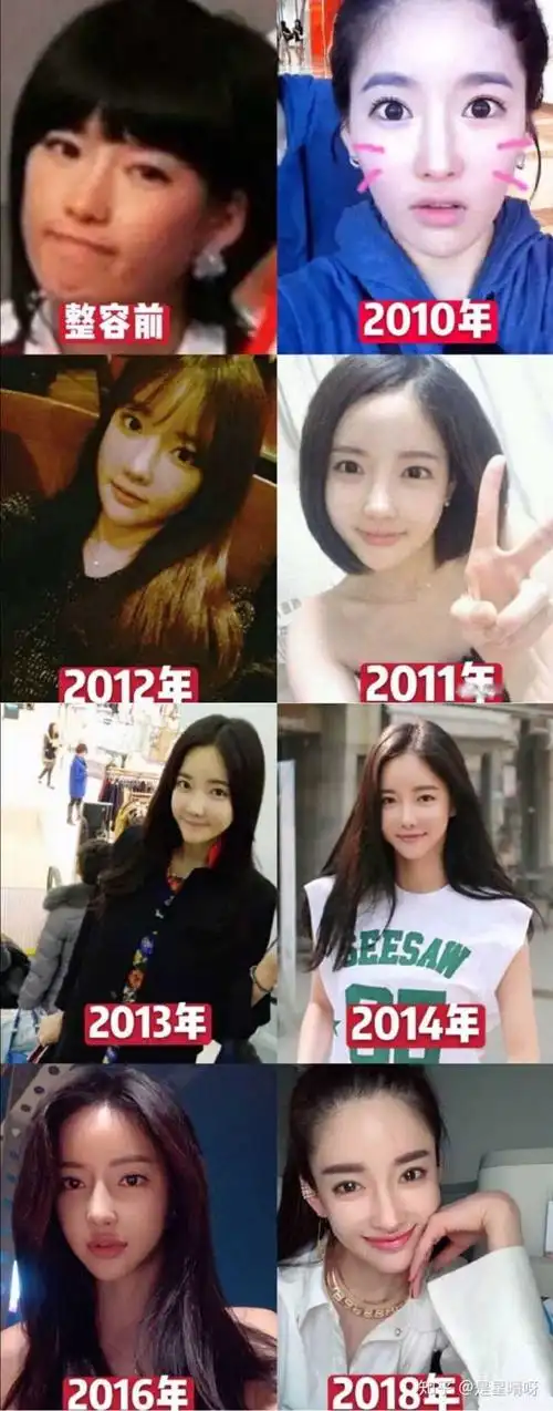 如何看待潘南奎的长相?