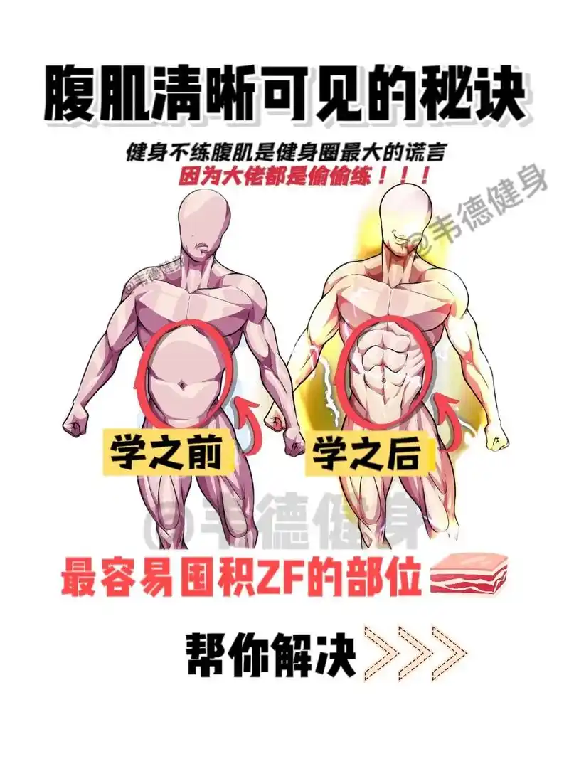 如何快速练出腹肌马甲线?#自律 #练腹 在很多人的健身理念里 - 抖音