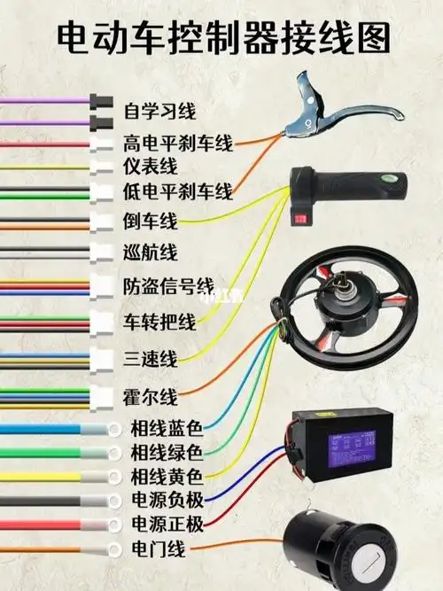 电动车控制器接线图