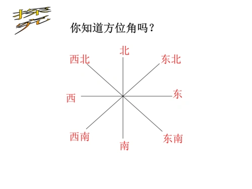方位角配套练习题说课.ppt